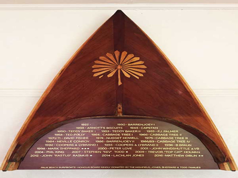 Sign Solutions Sydney