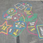 Sign Solutions Sydney